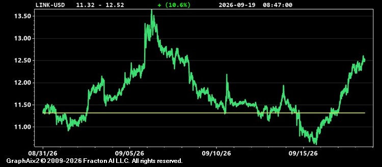 link-usd.jpg